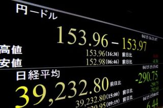 円安加速、154円に迫る　原油6日ぶり高値、中東情勢影響