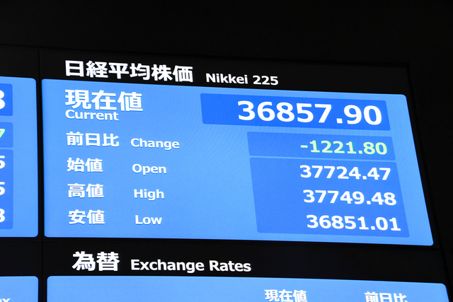 日経平均、終値で1千円超下落 中東情勢の緊迫化でリスク回避