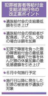 犯罪被害の遺族給付、支給底上げ　大半が１千万円超、６月施行へ