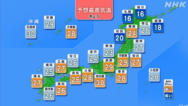 東北 関東 30度迫る暑さ 午後は真夏日予想の地点も 熱中症注意