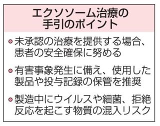 「エクソソーム」治療で手引公表　再生医療学会、患者の安全確保を