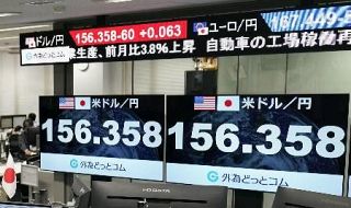 東京円、１５６円台後半