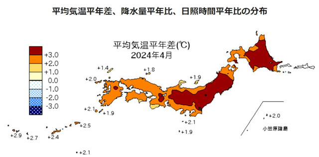 統計開始以降、「最も暑い４月」だった　季節外れの真夏日続出