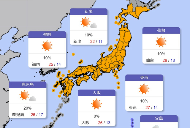 GW後半は全国的に行楽日和、夏日続出も　6日は荒天、Uターン注意