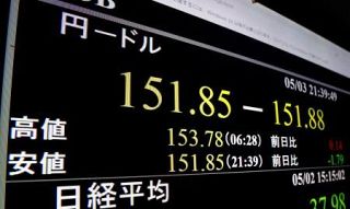 円上昇、一時１５１円台　３週間ぶり円高水準、介入警戒も