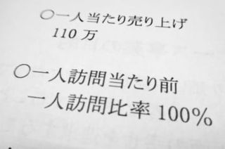 訪問看護「全て1人で」と指示　「あやめ」社員ら証言