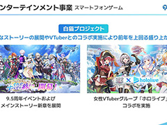 コロプラ，2024年9月期第2四半期の決算短信を公開。既存タイトルの逓減により減収減益