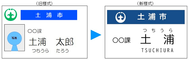 窓口で男性客に写真撮られ「気持ち悪い」　市職員の名札、名字のみに