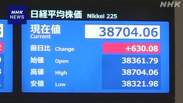 株価 一時600円以上値上がり