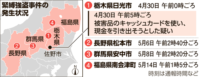 逮捕の男ら連続緊縛強盗関与も捜査　被害者口座から複数回引き出しか