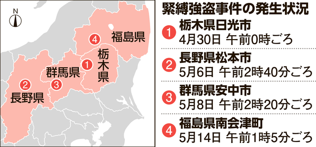 連続緊縛強盗事件に関与か　窃盗未遂などの容疑で外国籍の男2人逮捕