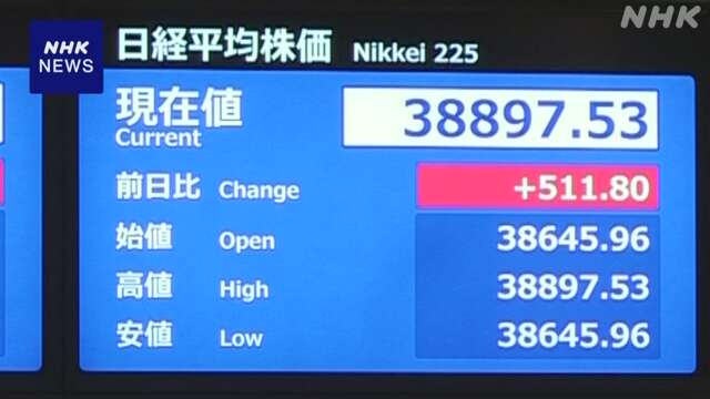 株価 値上がり アメリカで早期の利下げ観測出て買い注文