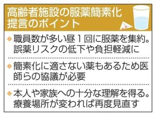 高齢者施設の服薬、昼1回に　学会提言、負担軽減に期待