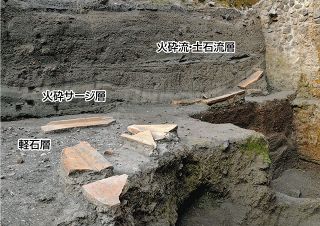 2000年前、古代ローマ大噴火に迫る　火砕流、北側の町にも　東京大調査チームが新発見