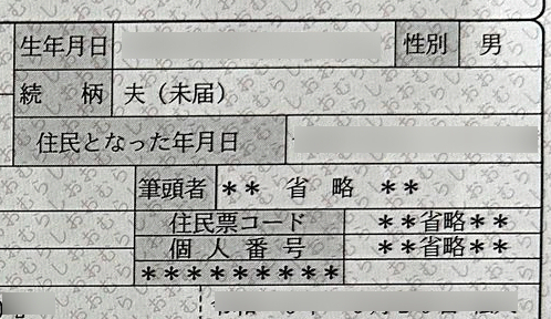 同性カップル住民票、事実婚示す「夫（未届）」と記載　長崎県大村市