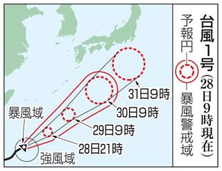 台風1号、29日に大東島接近　強風や高波に注意