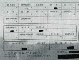 診察は年1回でも毎月取られてる「管理料」って何？　1カ月で284億円にもなる診療所の「聖域」にメスが入る