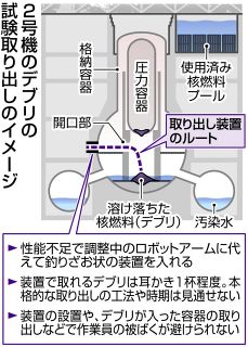 新ロボットを東京電力がお披露目　長さ24m、重さ7tの「釣り竿型」でも除去できるデブリは耳かき1杯分ずつ…