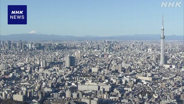 国内企業の経常利益1～3月 27兆円余 この時期としては過去最高