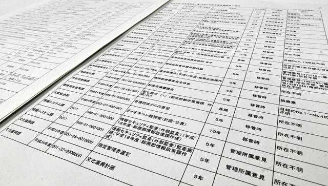 歴史公文書など139冊誤廃棄、不明に　千葉県の「永久保存」対象も