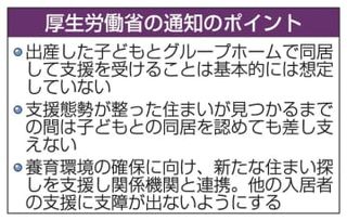 障害者ホームでの子育て容認　新居確保まで、厚労省通知