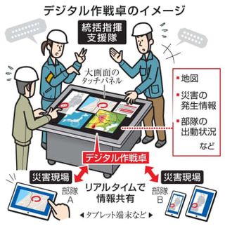 災害応援に大型デジタル卓　情報共有強化し指揮支援