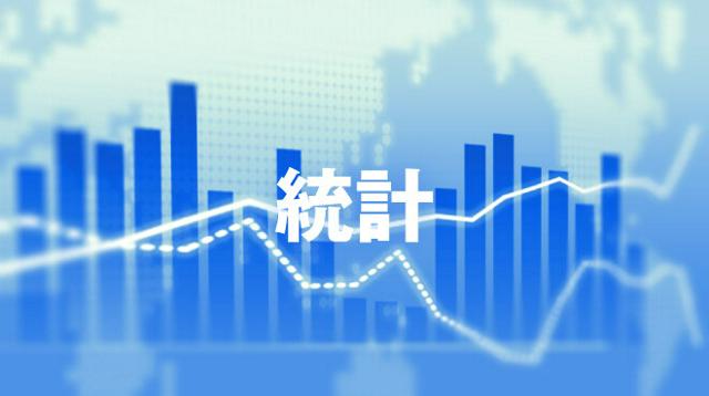 1～3月期の実質GDP、年1.8%減　設備投資上ぶれで上方修正