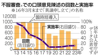 「会って説明したいのに…」9割が書類だけで不認定にされる難民認定の不服審査、専門家は警鐘を鳴らす