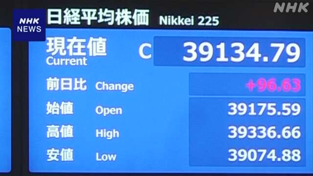 株価 小幅に値上がり