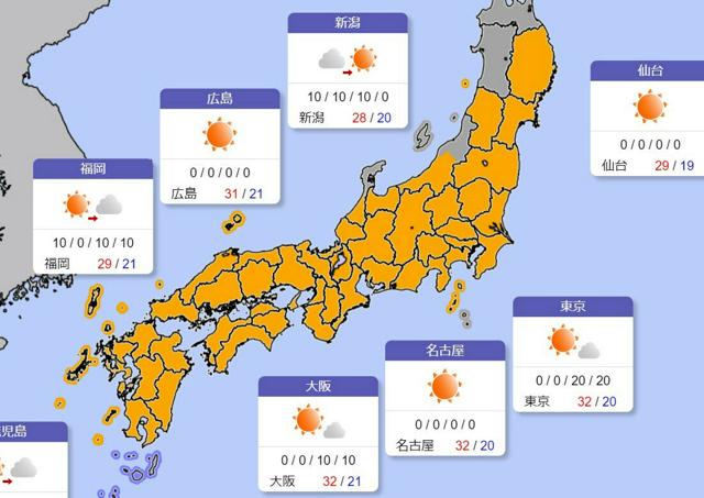 暑さのピークは14日か　東京、名古屋で32度予想　週末は下り坂