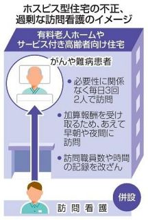 ホスピス型住宅、看護で不正　報酬目的、過剰に訪問