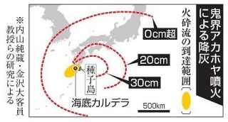 縄文時代、巨大噴火後の生活解明　鹿児島・種子島の土器分析