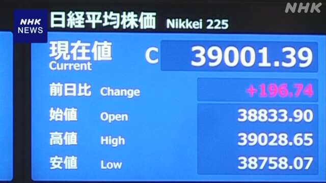 株価 値上がり “円安背景に輸出関連銘柄などに買い注文”