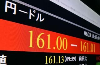 東京円、一時１６１円台　３７年半ぶり円安水準