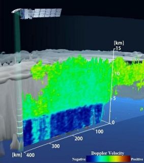 宇宙から雲内部の動きを初観測　ＪＡＸＡ、衛星アースケア