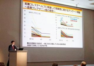 腎臓の機能回復せず、関連死も　「紅こうじ」障害で学会報告