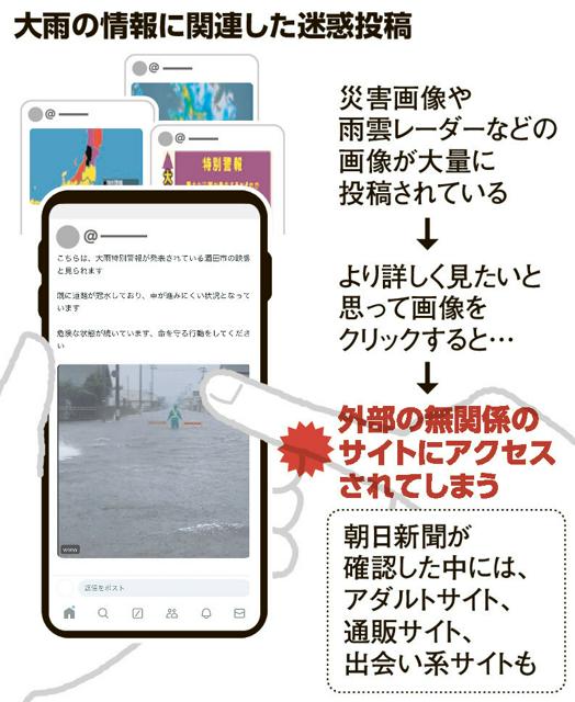 Xの災害画像でアダルトサイトに…　山形の大雨便乗で大量スパム？