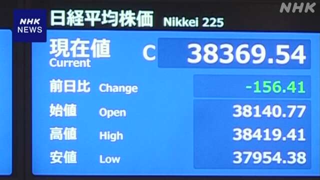 株価 一時500円以上値下がり 輸出関連銘柄中心に売り注文