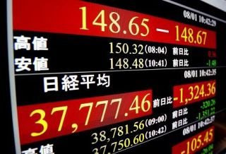 円上昇、一時１４８円台　４カ月ぶり、金利差縮小で