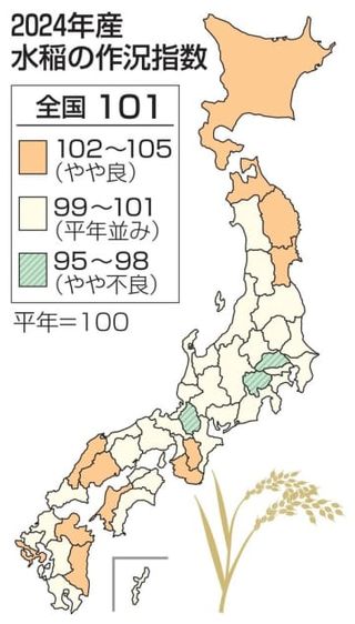 24年産コメ作況「平年並み」　一部地域で日照不足や大雨