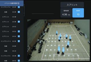 日本代表をAIで支援　車いすラグビー 選手の動き追跡・表示　国立スポーツ科学センターが独自システム