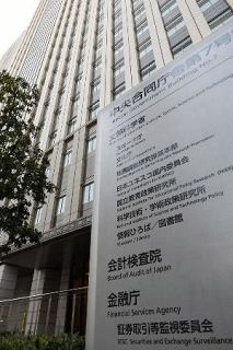 金融庁、全上場企業４千社を調査　政策保有株の開示状況