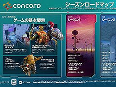 PC＆PS5向けFPS「CONCORD」，シーズン1「The Tempest」（仮称）は2024年10月に開幕予定。PS.Blogでロードマップが公開に