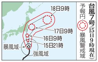 台風7号、16日に関東接近も　交通影響、暴風に厳重警戒