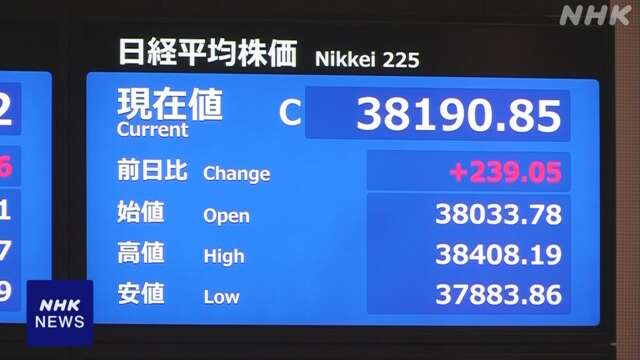 株価 一時400円以上値上がり NY市場の主要な株価指数 上昇受け