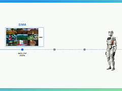 Google DeepMindの3D仮想環境向け汎用型AIエージェント「SIMA」とは？［CEDEC 2024］