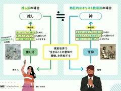 日本人の「推し活」と宗教との類似性，そこに潜む課題とは。「消費社会の宗教：ファンダム・カルチャー」聴講レポート［CEDEC 2024］