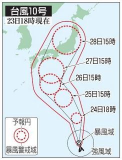 ２７日にも台風接近、大荒れに　東海道・山陽新幹線、運休可能性