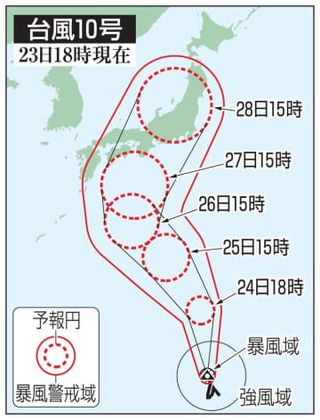 27日にも台風接近、大荒れに　東海道・山陽新幹線、運休可能性