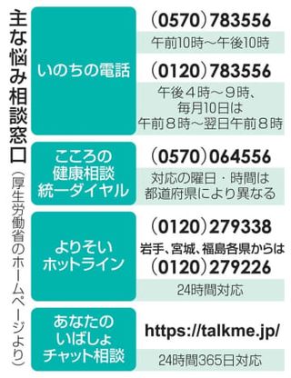 夏休み明けの登校不安に支援企画　「逃げるのは恥じゃない」